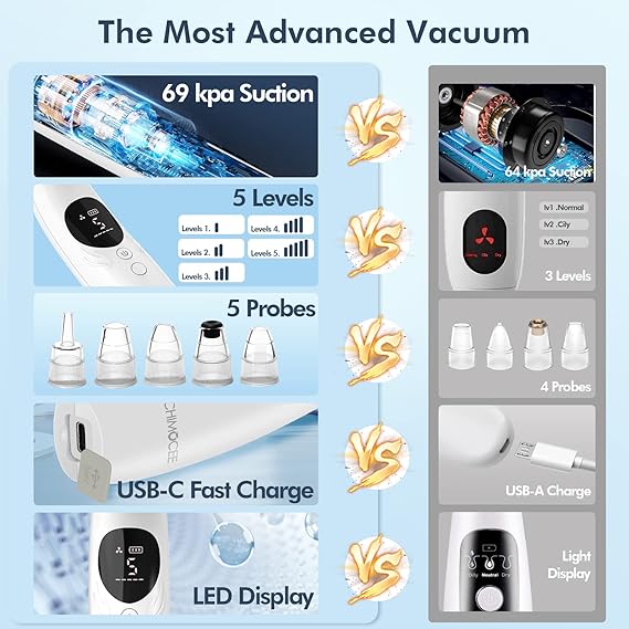 Blackhead Remover Pore Vacuum, Upgraded Black Head Remover for Face